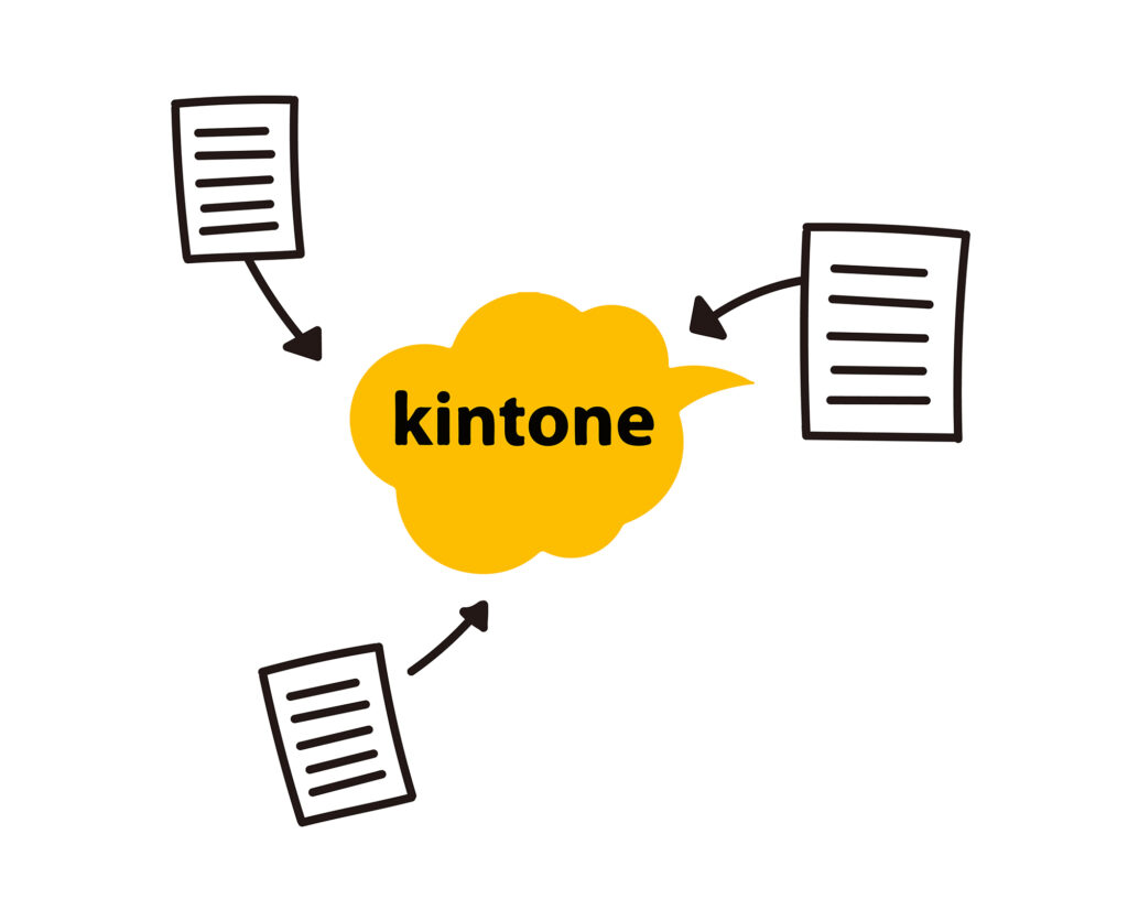 kintone 連携　マイページ