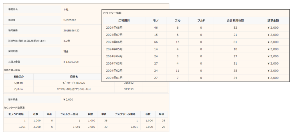 Kanal-WEB kintone導入 東北コピー販売様事例