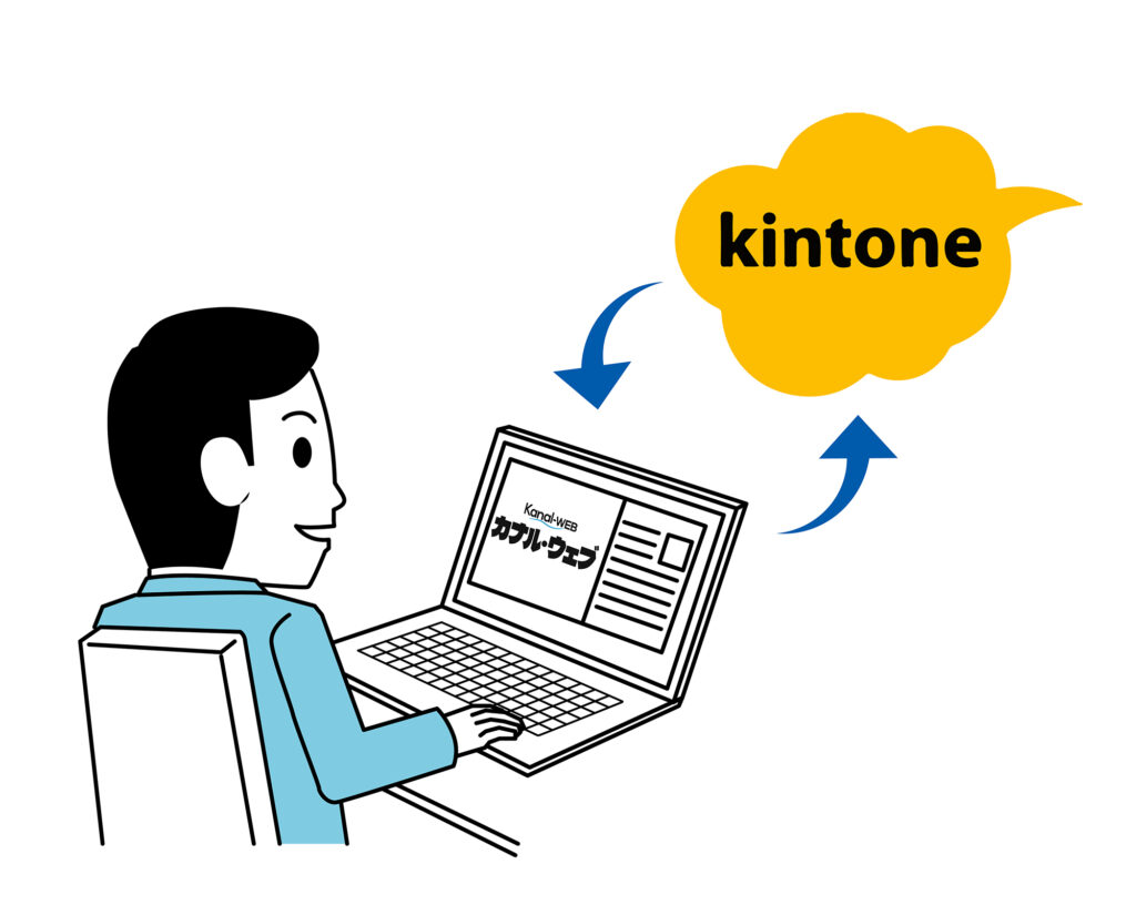 kintone 連携　マイページ